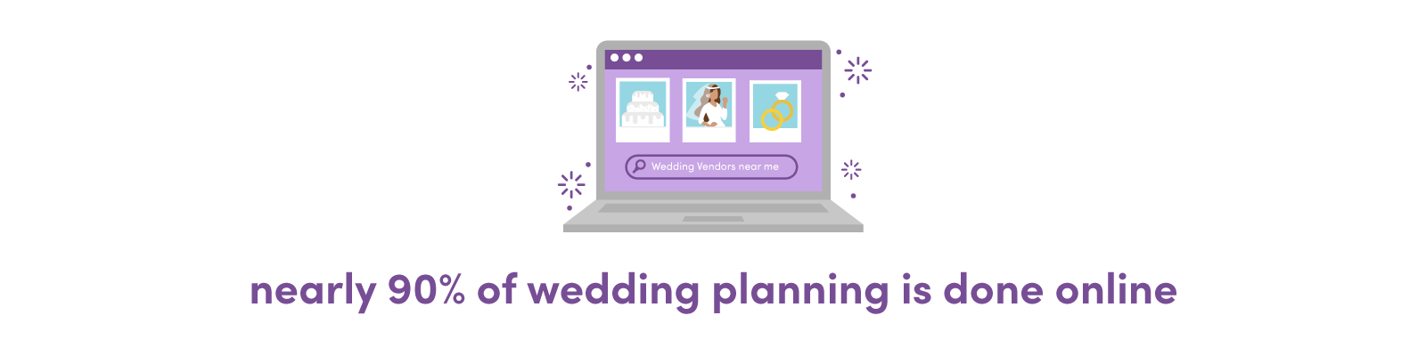 marketing a wedding business