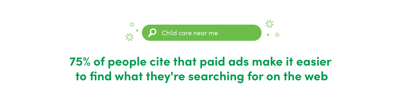 daycare ads