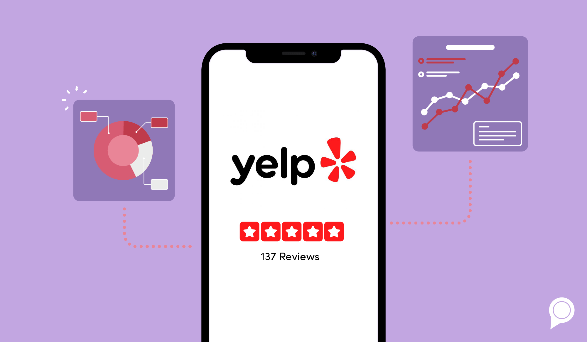 How to Claim a Business on Yelp