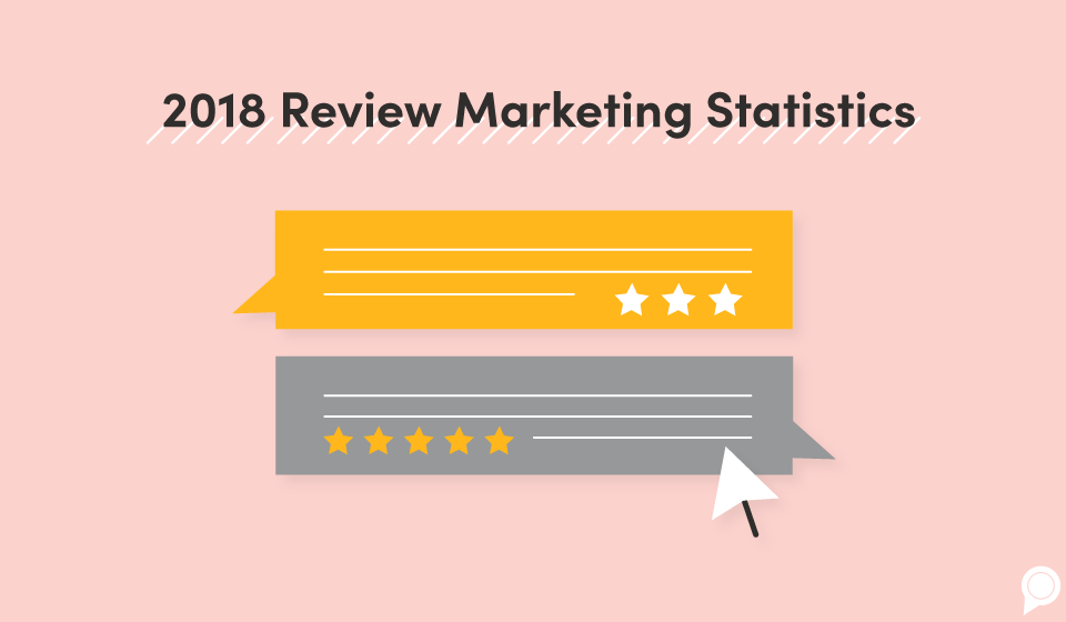 2018 review marketing statistics